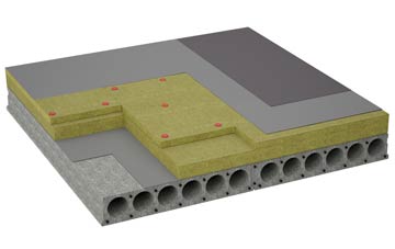 considerations of Golden Valley flat roofing insulation